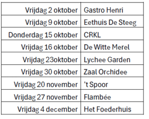 data herfst 2026
